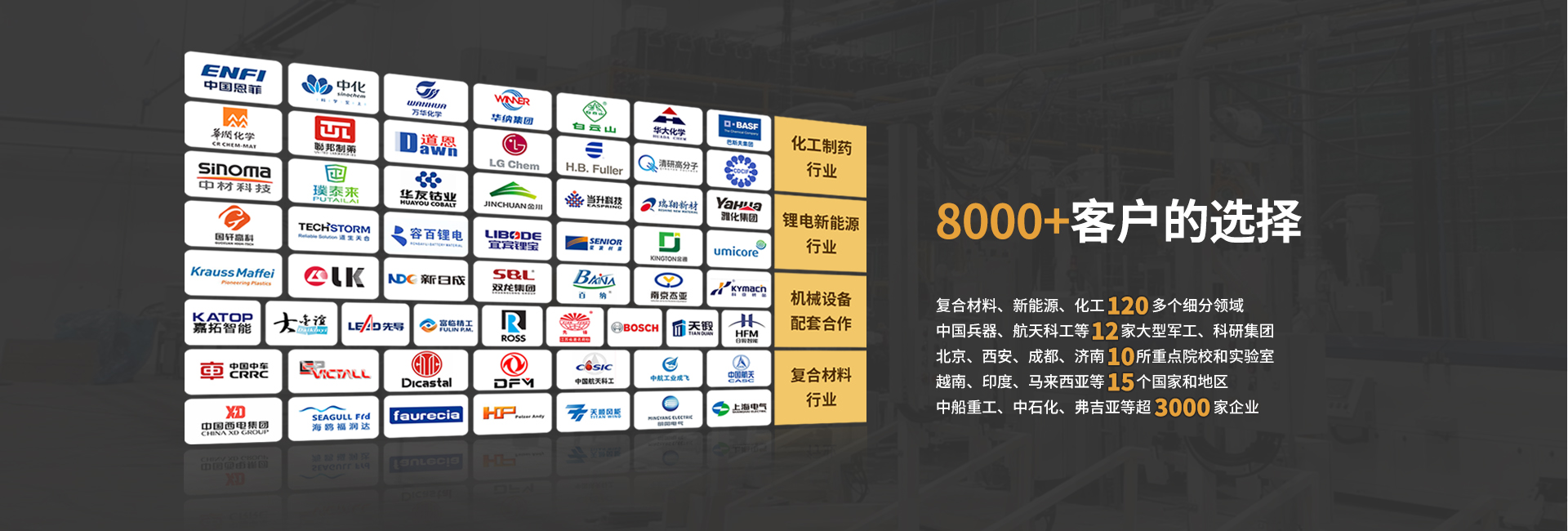 安全節(jié)能模溫機(jī)，油溫機(jī)，水溫機(jī)，冷熱一體機(jī)溫控設(shè)備生產(chǎn)廠(chǎng)家